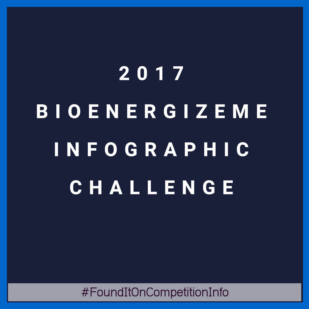 2017 BioenergizeME Infographic Challenge